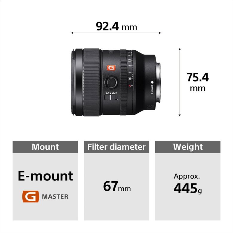 Lens Sony FE 24mm f/1.4 GM